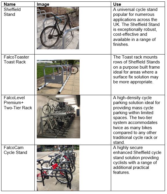 Workplace bikes hot sale